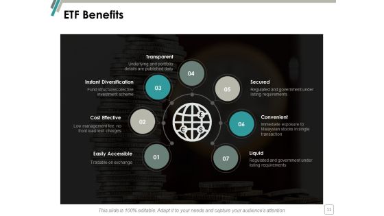 Expenditure Ppt PowerPoint Presentation Complete Deck With Slides Slide11
