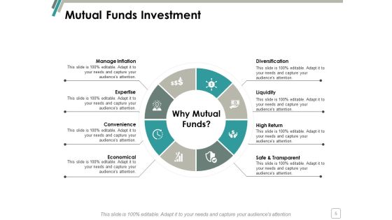 Expenditure Ppt PowerPoint Presentation Complete Deck With Slides Slide05