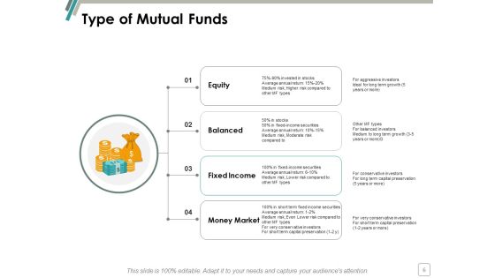 Expenditure Ppt PowerPoint Presentation Complete Deck With Slides Slide06