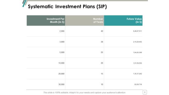Expenditure Ppt PowerPoint Presentation Complete Deck With Slides Slide08