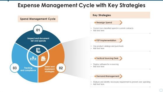 Expense Management Cycle With Key Strategies Brochure PDF