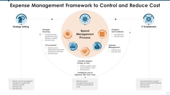 Expense Management Framework To Control And Reduce Cost Themes PDF