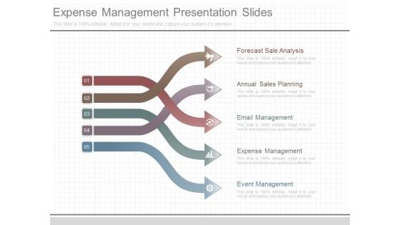 Expense Management Presentation Slides