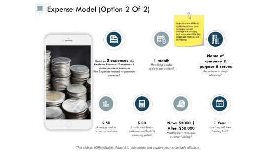 Expense Model Marketing Ppt Powerpoint Presentation Model Shapes Expense Model Marketing Ppt Powerpoint Presentation Model Shapes