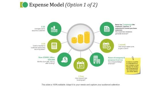 Expense Model Template 1 Ppt PowerPoint Presentation Outline Rules