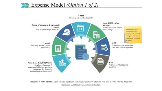 Expense Model Template 1 Ppt PowerPoint Presentation Visual Aids Files Expense Model Template 1 Ppt PowerPoint Presentation Visual Aids Files