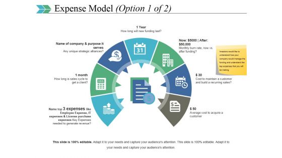 Expense Model Template 1 Ppt PowerPoint Presentation Visual Aids Files