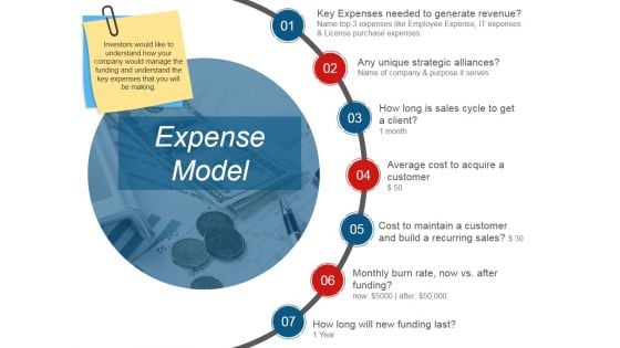 Expense Model Template 2 Ppt PowerPoint Presentation Gallery Infographic Template