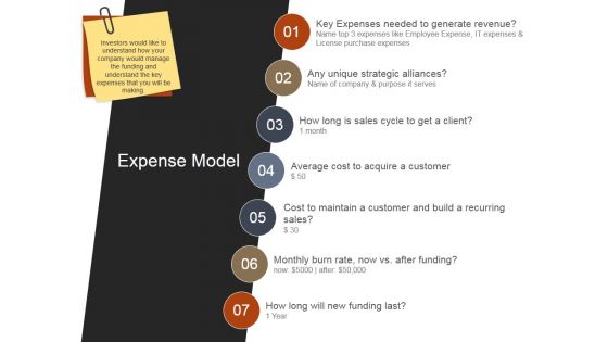 Expense Model Template 2 Ppt PowerPoint Presentation Portfolio Templates