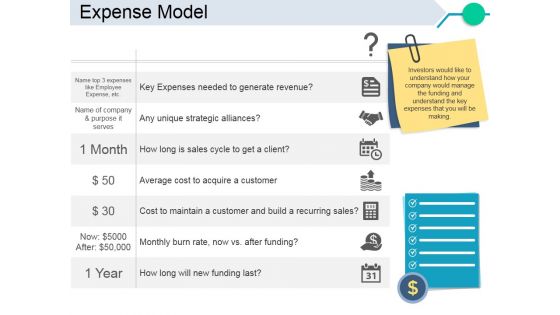 Expense Model Template 2 Ppt PowerPoint Presentation Styles Examples