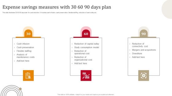 Expense Savings Measures With 30 60 90 Days Plan Slides PDF