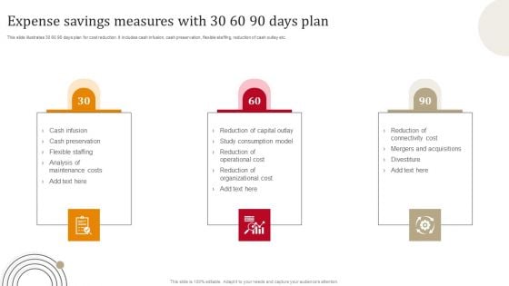 Expense Savings Measures With 30 60 90 Days Plan Slides PDF