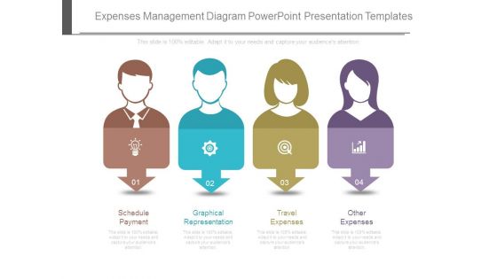 Expenses Management Diagram Powerpoint Presentation Templates