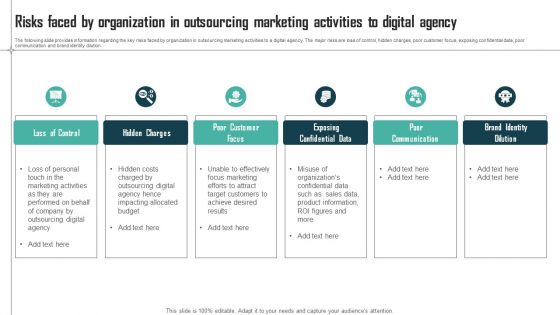 Expenses Management Plan Risks Faced By Organization In Outsourcing Marketing Ideas PDF Expenses Management Plan Risks Faced By Organization In Outsourcing Marketing Ideas PDF