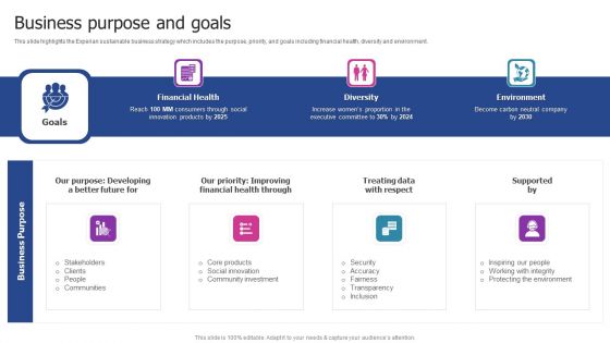 Experian Company Outline Business Purpose And Goals Ideas PDF