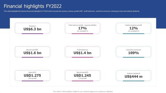 Experian Company Outline Financial Highlights Fy2022 Rules PDF