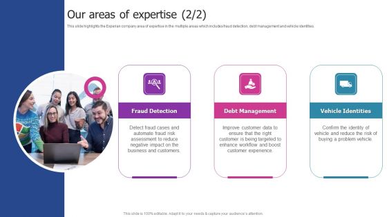 Experian Company Outline Our Areas Of Expertise Designs PDF