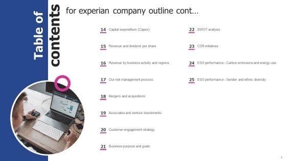 Experian Company Outline Ppt PowerPoint Presentation Complete With Slides