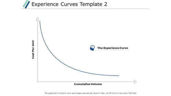 Experience Curves Template Marketing Ppt PowerPoint Presentation Infographics Infographic Template Experience Curves Template Marketing Ppt PowerPoint Presentation Infographics Infographic Template