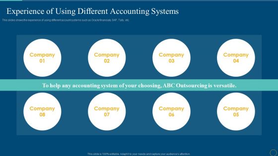 Experience Of Using Different Accounting Systems Sample PDF