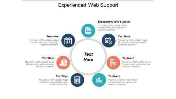 Experienced Web Support Ppt PowerPoint Presentation Slides Shapes Cpb