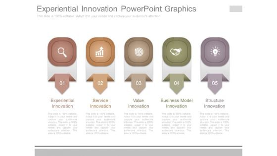 Experiential Innovation Powerpoint Graphics