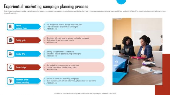 Experiential Marketing Campaign Planning Process Template PDF