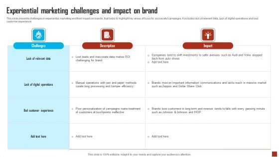 Experiential Marketing Challenges And Impact On Brand Graphics PDF Experiential Marketing Challenges And Impact On Brand Graphics PDF