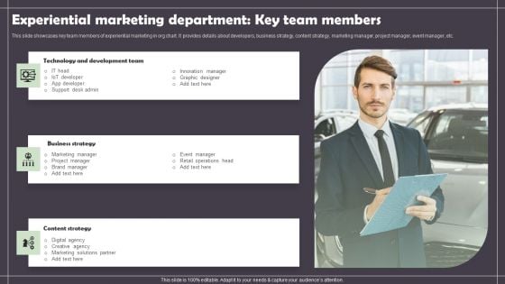 Experiential Marketing Department Key Team Members Ideas PDF