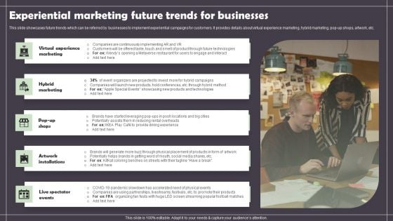 Experiential Marketing Future Trends For Businesses Ideas PDF