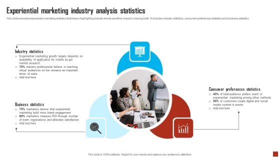 Experiential Marketing Industry Analysis Statistics Microsoft PDF