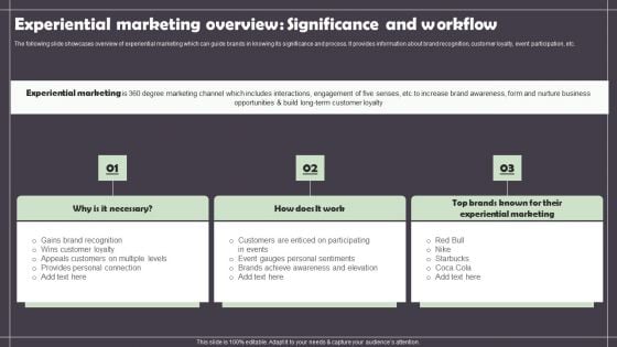 Experiential Marketing Overview Significance And Workflow Template PDF