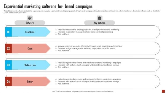 Experiential Marketing Software For Brand Campaigns Demonstration PDF