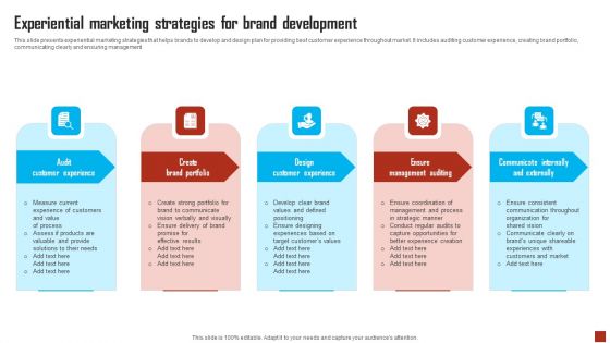 Experiential Marketing Strategies For Brand Development Background PDF