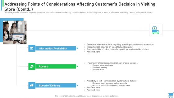 Experiential Retail Plan Addressing Points Of Considerations Affecting Customers Portrait PDF