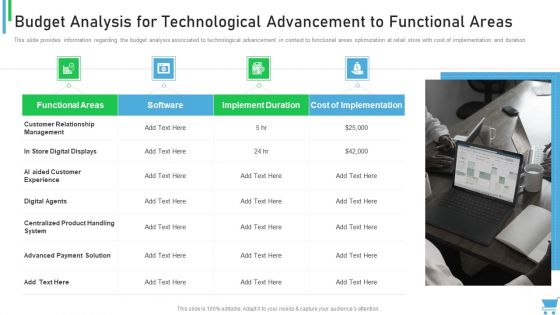 Experiential Retail Plan Budget Analysis For Technological Advancement To Functional Areas Clipart PDF