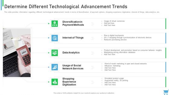 Experiential Retail Plan Determine Different Technological Advancement Trends Inspiration PDF