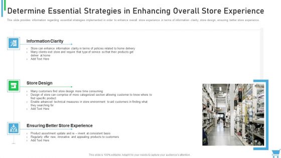 Experiential Retail Plan Determine Essential Strategies In Enhancing Overall Store Experience Template PDF