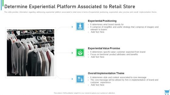 Experiential Retail Plan Determine Experiential Platform Associated To Retail Store Themes PDF