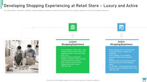 Experiential Retail Plan Developing Shopping Experiencing At Retail Store Luxury And Active Background PDF