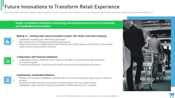 Experiential Retail Plan Future Innovations To Transform Retail Experience Ideas PDF