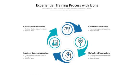 Experiential Training Process With Icons Ppt PowerPoint Presentation Gallery Introduction