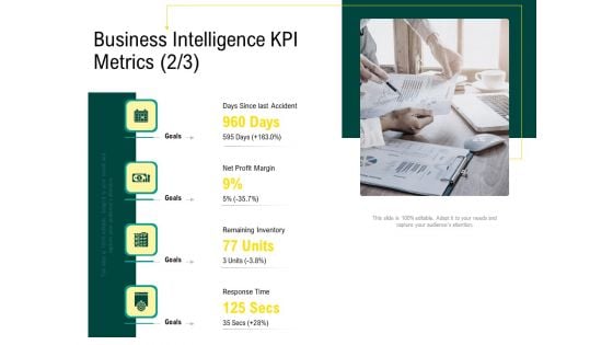 Expert Systems Business Intelligence KPI Metrics Goals Mockup PDF Expert Systems Business Intelligence KPI Metrics Goals Mockup PDF