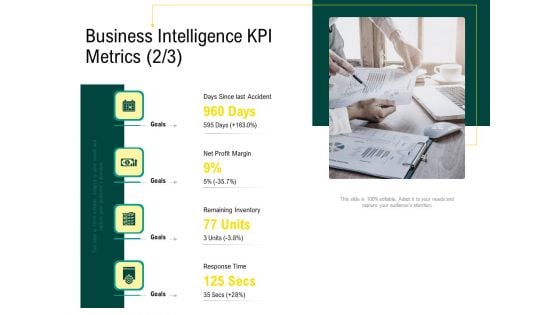 Expert Systems Business Intelligence KPI Metrics Goals Mockup PDF