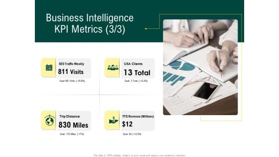 Expert Systems Business Intelligence KPI Metrics Usa Clients Pictures PDF