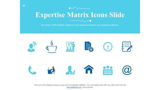 Expertise Matrix Ppt PowerPoint Presentation Complete Deck With Slides