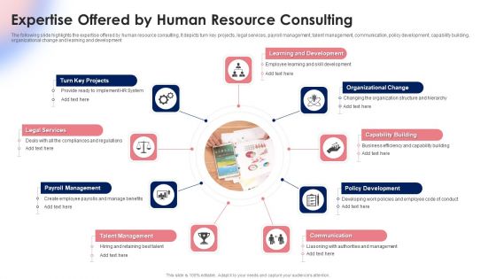 Expertise Offered By Human Resource Consulting Ppt Styles Diagrams PDF