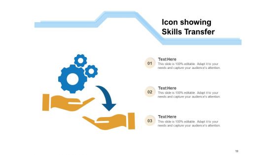 Expertise Symbol Employee Bulb Icon Measurement Ppt PowerPoint Presentation Complete Deck