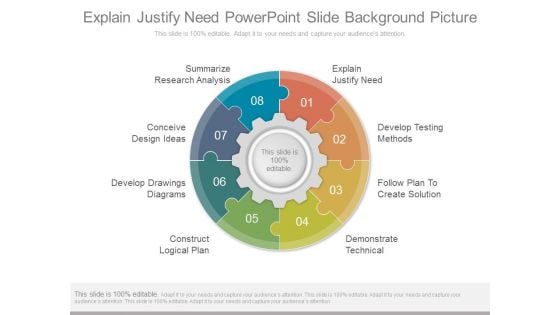 Explain Justify Need Powerpoint Slide Background Picture
