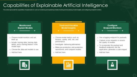 Explainable AI XAI Frameworks IT Capabilities Of Explainable Artificial Intelligence Information PDF